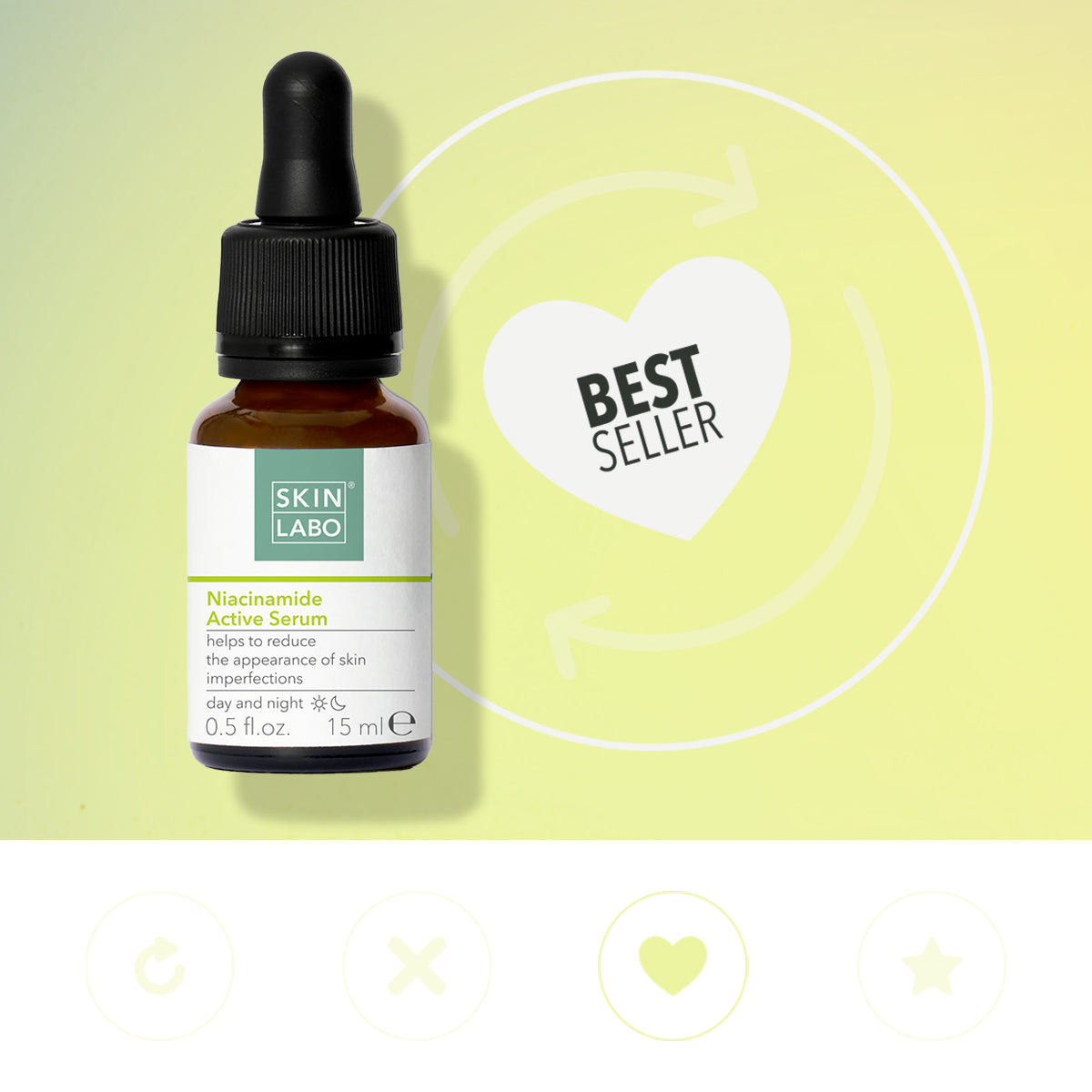 SÉRUM VISAGE NIACINAMIDE